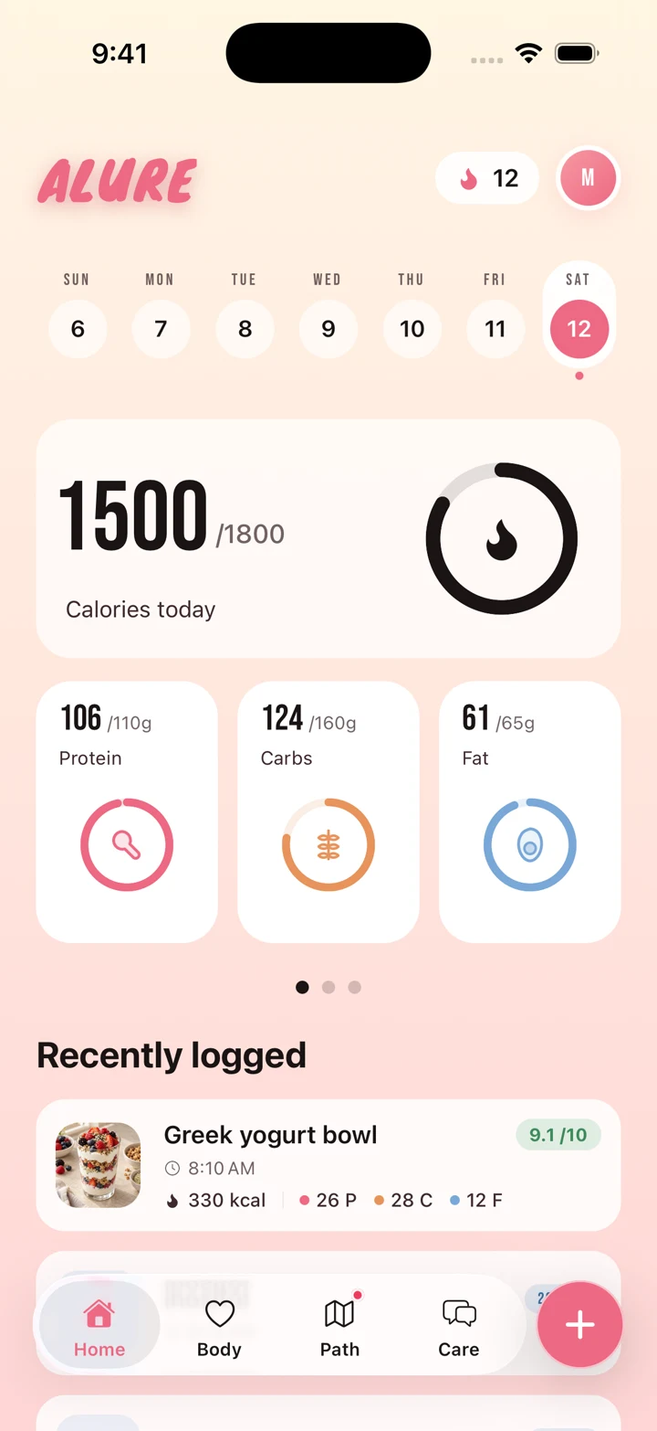 Alure Home with Maya’s sample meals, daily nutrition, and water log