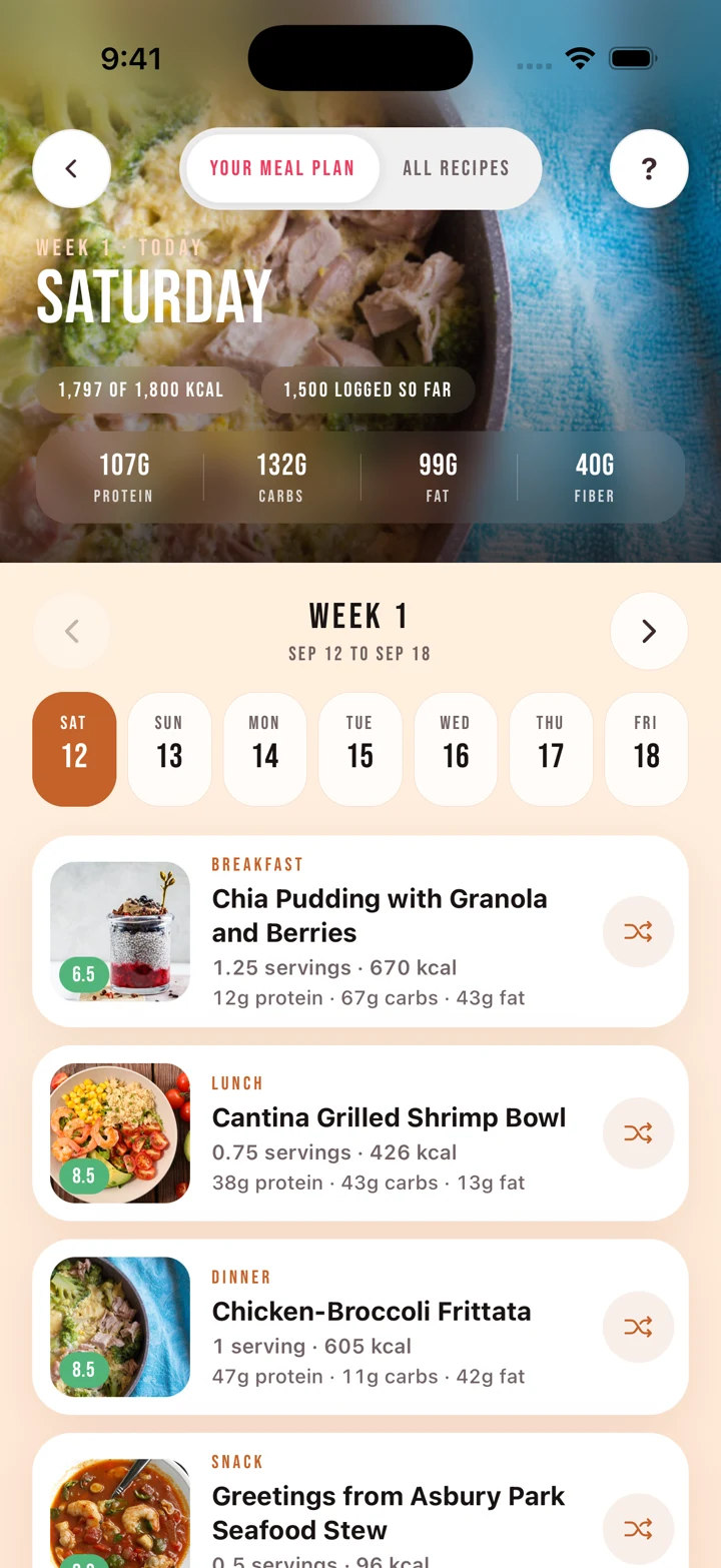 The Kitchen in Alure showing a personalized week of recipes