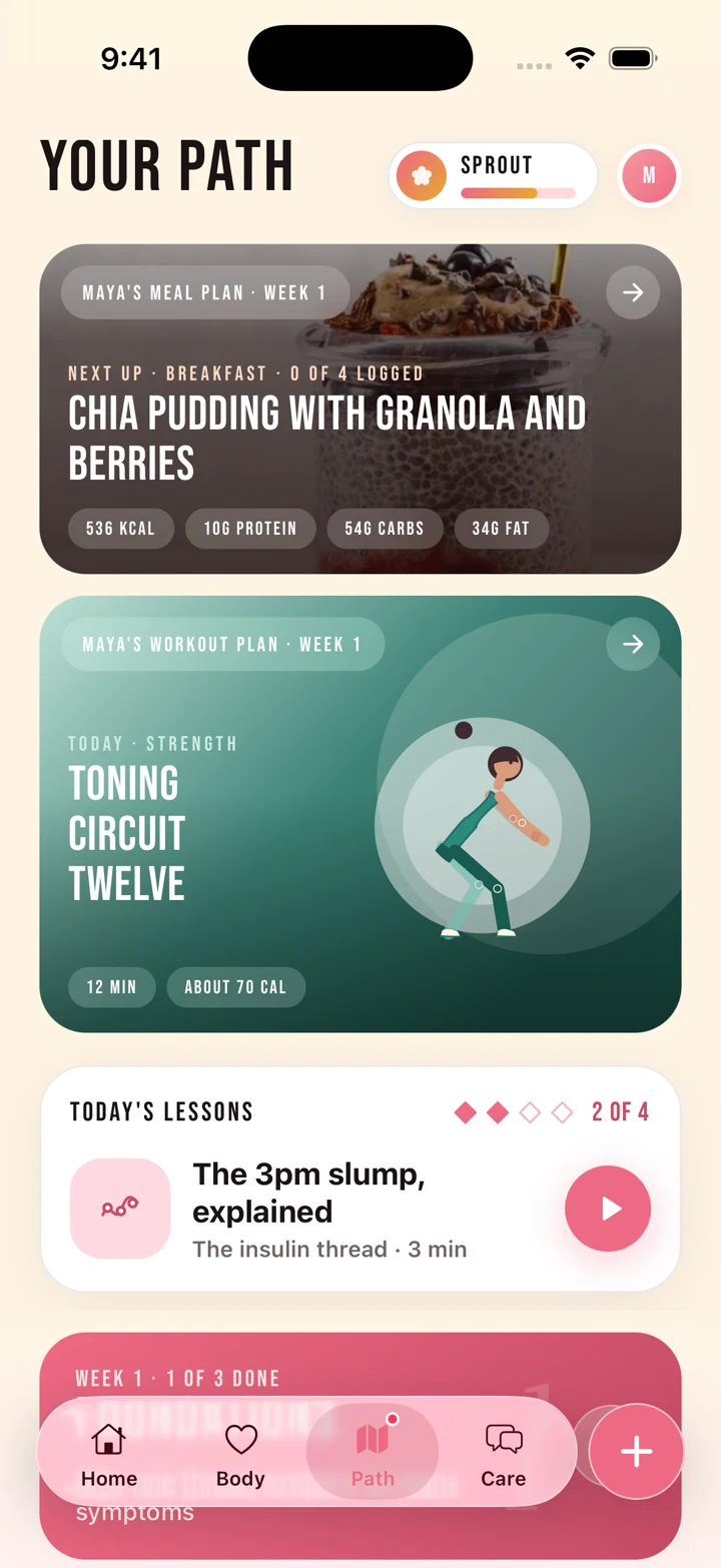 Alure Path with a personalized meal plan, workout plan, and daily lessons